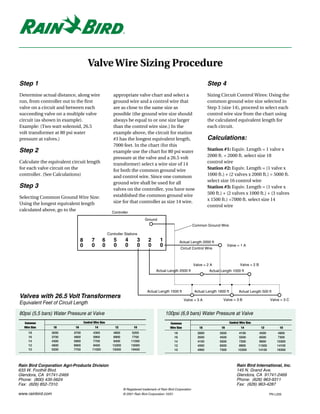 Valve Wire Sizing Procedure
Step 1                                                                                                                         Step 4
Determine actual distance, along wire                       appropriate valve chart and select a                               Sizing Circuit Control Wires: Using the
run, from controller out to the first                       ground wire and a control wire that                                common ground wire size selected in
valve on a circuit and between each                         are as close to the same size as                                   Step 3 (size 14), proceed to select each
succeeding valve on a multiple valve                        possible (the ground wire size should                              control wire size from the chart using
circuit (as shown in example).                              always be equal to or one size larger                              the calculated equivalent length for
Example: (Two watt solenoid, 26.5                           than the control wire size.) In the                                each circuit.
volt transformer at 80 psi water                            example above, the circuit for station
pressure at valves.)                                        #3 has the longest equivalent length,                              Calculations:
                                                            7000 feet. In the chart (for this
Step 2                                                      example use the chart for 80 psi water                             Station #1: Equiv. Length = 1 valve x
                                                            pressure at the valve and a 26.5 volt                              2000 ft. = 2000 ft. select size 18
Calculate the equivalent circuit length                     transformer) select a wire size of 14                              control wire
for each valve circuit on the                               for both the common ground wire                                    Station #2: Equiv. Length = (1 valve x
controller. (See Calculations)                              and control wire. Since one common                                 1000 ft.) + (2 valves x 2000 ft.) = 5000 ft.
                                                            ground wire shall be used for all                                  select size 16 control wire
Step 3                                                      valves on the controller, you have now                             Station #3: Equiv. Length = (1 valve x
                                                            established the common ground wire                                 500 ft.) + (2 valves x 1000 ft.) + (3 valves
Selecting Common Ground Wire Size:                                                                                             x 1500 ft.) =7000 ft. select size 14
Using the longest equivalent length                         size for that controller as size 14 wire.
                                                                                                                               control wire
calculated above, go to the                                 Controller
                                                                                   Ground
                                                                                                                      Common Ground Wire

                                                         Controller Stations
                                 8         7        6        5       4       3       2       1              Actual Length 2000 ft
                                 0         0        0        0       0       0       0       0                                               Valve = 1 A
                                                                                                            Circuit Control Wire



                                                                                                                      Valve = 2 A                      Valve = 2 B
                                                                                          Actual Length 2000 ft                 Actual Length 1000 ft




                                                                                    Actual Length 1500 ft              Actual Length 1600 ft          Actual Length 500 ft
Valves with 26.5 Volt Transformers                                                                              Valve = 3 A             Valve = 3 B                        Valve = 3 C
Equivalent Feet of Circuit Length

80psi (5,5 bars) Water Pressure at Valve                                                         100psi (6,9 bars) Water Pressure at Valve
  Common                             Control Wire Size                                              Common                                     Control Wire Size
  Wire Size         18      16                 14             12           10                       Wire Size             18           16               14           12         10
     18            3000    3700            4300              4800         5200                         18               2800          3500           4100           4500        4900
     16            3700    4800            5900              6900         7700                         16               3500          4500           5500           6500        7300
     14            4300    5900            7700              9400        11000                         14               4100          5500           7200           8900       10300
     12            4800    6900            9400             12200        15000                         12               4500          6500           8900          11500       14100
     10            5200    7700            11000            15000        19400                         10               4900          7300           10300         14100       18300




Rain Bird Corporation Agri-Products Division                                                                                                        Rain Bird International, Inc.
633 W. Foothill Blvd.                                                                                                                               145 N. Grand Ave.
Glendora, CA 91741-2469                                                                                                                             Glendora, CA 91741-2469
Phone: (800) 435-5624                                                                                                                               Phone: (626) 963-9311
Fax: (626) 852-7310                                                                                                                                 Fax: (626) 963-4287
                                                                    ® Registered trademark of Rain Bird Corporation
www.rainbird.com                                                    © 2001 Rain Bird Corporation 10/01                                                                     PN L255
 