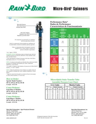 Micro-Bird® Spinners


                                                                                                     Performance Data*
                        Micro-Bird® Spinner                                                          Dados de Performance
                        Micro-Bird® Spinner
                       Rociador Micro-Bird®
                                                                                                     Caracteristicas de Funcionamiento
                                                                                                                                       Filtration                                                      340˚
                                                                                                                                  Requirements mesh
                                                                                                                                       (Microns)
                                                                                                              MODEL
                                                                                                       (nominal nozzle diam.)       Requisitos de
                                 Micro-Bird® Adaptor                                                                               Filtracion mesh
                               Adaptador Micro-Bird®                                                         MODELO                   (Micrones)
                                                                                                      (diá nominal de boquilla)                          PRES         Flow     Dia            Flow
                           Adaptador para Micro-Bird®                                                                                 Filtragem           (psi)       Gasto    (p)            Gasto
                                                                                                             MODELO                Necessaria mesh    (pol. quadr.)   Vazão   (pés)   PRES    Vazão    Rad
                                                                                                      (diâm nominal do bocal)         (Microns)          (bar)        (gph)    (ft)   (bar)    (l/h)   (m)

                                                                                                                                                            15        10.1     18     1,0       38,0   2,8
                   All components are protected by UV inhibitors
                                and resist agricultual chemicals.
                                                                                                      SP12-340                                              20        11.6     19     1,5       45,0   3,0
                                                                                                               Blue                      150                25        12.9     20     2,0       53,0   3,2
                                                                                                               Azul                     (111)               30        14.1     21     2,5       58,0   3,3
       Todos los componentes estan protegidos por inhibidores de
       luz ultravioleta y resisten las sustancias químicas agricolas.                                          Azul                                         35        15.3     21     3,0       65,0   3,4
                                                                                                       (0.99mm/0.039”)                                      40        16.3     22
             Todos os componentes deste microaspersor, possuem                                                                                              15        15.1     20     1,0       57,0   3,0
                   inibidores de UV (ultra violeta) e resistem aos                                    SP16-340                                              20        17.4     21     1,5       67,0   3,3
                               quimicos utilizados na agricultura.                                            Green                      100                25        19.4     22     2,0       80,2   3,5
                                                                                                              Verde                     (150)               30        21.2     23     2,5       86,3   3,6
1 bar = approx. 100 kPa.                                                                                      Verde                                         35        22.8     23     3,0       95,0   3,6
GENERAL NOTE: Performance data are obtained under ideal test                                            (1.21mm/0.48”)                                      40        24.2     24
conditions and may be adversely affected by wind, hydraulic condi-
                                                                                                                                                            15        20.9     21     1,0      79,0    3,2
tions, and other factors.                                                                             SP24-340                                              20        24.1     23     1,5      95,0    3,5
* Flow and diameter are based on pressure at the base of the Micro-                                          Red                         100                25        26.9     24     2,0     110,0    3,7
Bird Spinner and a 6 in./15 cm riser height.                                                                 Rojo                       (150)               30        29.3     24     2,5     118,0    3,8
                                                                                                           Vermelho                                         30        31.4     25     3,0     130,0    3,9
NOTA: Las datos de desempeña son abtenidos baja condiciones ideales                                     (1.45mm/0.57”)                                      40        33.3     25
de prueba ser afectados adversamente por viento, condiciones
hidráulicas y otros factores.                                                                                                                               15        28.9     23     1,0     110,0    3,5
* El caudal y el diámetro estan basados en la presión en la Micro-Bird II
                                                                                                      SP30-340                                              20        33.4     24     1,5     129,0    3,8
                                                                                                            Orange                       100                25        37.2     26     2,0     153,0    4,0
Spinner y 15 cm/6” dealtura.                                                                                                            (150)
                                                                                                            Naranja                                         30        40.5     26     2,5     164,0    4,1
NOTA: Dados de performance foram obtidos em condiões ideais de                                              Laranja                                         35        43.3     27     3,0     180,0    4,2
teste e podem ser afetados por vento, condições hidráulicas, e outros                                  (1.73mm/0.068”)                                      40        45.8     27
fatores.
* Dados de vasão foram baseados no pressão no base do microasper-
sor Micro-Bird II Spinner a 15 cm do solo.


How to Order:                                                                                         Micro-Quick Stake Transfer Tube
Specify Model Number:
SP-12, SP-16, SP-24, SP-30                                                                             Assembly Pressure Loss Chart
Example: SP24-340
                                                                                                      U.S. Units          Metric Units
                                                                                             Flow            Pressure Loss (psi)                     Flow           Presssure Loss (bar)
Como Ordenar:                                                                                gph           24”      36”       48”                    lph         61cm     91cm 122cm
Especificar el Modelo:
                                                                                              05          0.2             0.2          0.3           20           0,01         0,02      0,02
SP-12, SP-16, SP-24, SP-30                                                                    10          0.6             0.8          1.0           40           0,04         0,06      0,08
Exemplo: SP24-340                                                                             15          1.2             1.7          2.2           60           0,10         0,13      0,17
                                                                                              20          2.2             3.0          3.7           80           0,17         0,23      0,29
                                                                                              25          3.3             4.5          5.7           100          0,25         0,35      0,44
Como Ordenar:                                                                                 30          4.7             6.4          8.1           120          0,36         0,49      0,62
Especifique o Modelo:                                                                         35          6.2             8.5          10.8          140          0,48         0,65      0,83
SP-12, SP-16, SP-24, SP-30
Exemplo: SP24-340




Rain Bird Corporation - Agri-Products Division                                                                                                                    Rain Bird International, Inc.
633 W. Foothill Blvd.                                                                                                                                             145 N. Grand Ave.
Glendora, CA 91741-2469                                                                                                                                           Glendora, CA 91741-2469
Phone: (800) 435-5624                                                                                                                                             Phone: (626) 963-9311
Fax: (626) 852-7310                                                                                                                                               Fax: (626) 963-4287
                                                                        ® Registered trademark of Rain Bird Corporation
www.rainbird.com                                                        © 2001 Rain Bird Corporation 10/01                                                                                       PN L157
 