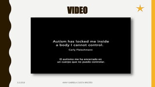 5/3/2018 ANNY GABRIELA CUESTA BRICEÑO
VIDEO
 