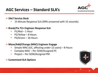 16
AGC Services – Standard SLA’s
24x7 Service Desk
• 15 Minute Response SLA (99% answered with 15 seconds)
Break/Fix T2+ Engineer Response SLA
• P1/Red – 1 Hour
• P2/Yellow – 8 Hours
• P3/Green – 16 Hours
Move/Add/Change (MAC) Engineer Engage
• Simple MAC (UC, affecting under 12 users) – 8 Hours
• Complex MAC – Per SOW/Assigned PC
• Project – Per SOW/Assigned PM
Customized SLA Options
 