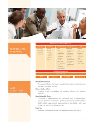 OUR SOLUTION
OFFERINGS
AGC
ADVANTAGE
Standard Framework
- Provides an effective framework, based on international best practice, to
manage information security.
Proven Methodology
- Provides proven methodology for delivering efficient and effective
services.
Knowledgeable Team
- Comprises of knowledgeable and competent team for delivering the
services. The team comprises of qualified professionals like CISA, CISM,
CGEIT, ISMS implementers, lead auditors for ISO 27001, 9001 and
20000, ITIL V3, IT-SOX consultants etc.
Expertise
- Expertise in Integration of other management systems standards
Management
• Managed
Compliance
Solution
• Vulnerability
Management
• Security
Solutions
Implementation
& Management
• Integrated
Management
Systems
Audit
• Database
Audit
• Network Audit
• Internal ISO
Audits
• Application
Audit
• SAP Audit /
ERP Audit
• Code Review
Certification
• ISO 9001
• ISO 20000
• ISO 27001
• ISO 22301
Compliance
• BASEL II
• COBIT 5
• HIPAA
• PCI DSS
• IT-SOX
• SAS 70
• SOC 2
Implementation
• DLP
• NAC
• Bandwidth
Management
& WAN
Accelerator
• Wireless
Security
• GRC Tools
• ITIL Guidelines
• Policy &
Procedures
Documentation
24x7 Compliance Managed Services
SLA Based Management
Industry Verticals
ManufacturingBFSI Telecom IT & ITES
 