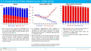 8
2.3 L’evoluzione di Poste Italiane S.p.A. (2006-2016)
● Dopo il massimo storico registrato nel 2009 (10,2 mld. di
€) si osserva una progressiva riduzione delle risorse
economiche di Poste Italiane; tuttavia nell’ultimo anno si
osserva una crescita del 2,9%
● La composizione dei ricavi si è strutturalmente modificata
nel corso del tempo: nel 2006, il peso dei servizi postali
(ricavi da mercato, servizio universale e integrazioni
tariffarie) era pari a più della metà degli introiti
complessivi, mentre dieci anni dopo tale valore è sceso a
meno di un terzo)
● La progressiva digitalizzazione delle modalità di
comunicazione (e-substitution) è alla base della riduzione
dell’utilizzo dei servizi postali tradizionali; nel periodo
considerato gli invii postali (*) si dimezzano passando da 3,5
a 1,7 miliardi di unità
● Allo stesso tempo, la crescita dell’e-commerce (nel 2016
oltre un utente internet su due ha effettuato un acquisto
online), alimenta la crescita delle attività di corriere
espresso e di invio di pacchi cresciuti di oltre il 50% (da 62 a
quasi 100 milioni di unità in dieci anni)
Ricavi Uffici postali e personaleVolumi (2006 = 100)
(*) – Va evidenziato che la ricostruzione di serie storiche omogenee risulta alquanto
complessa; in questa sede i servizi postali comprendono la posta «indescritta» (prioritaria e
massiva) e dalla posta «descritta» (raccomandate, assicurate e atti giudiziari)
● Negli ultimi dieci anni, il numero di uffici postali si è
ridotto del 7,5% (da 13.900 a 12.850 uffici)
● I dipendenti di Poste Italiane hanno subito una
flessione di oltre 17.500 addetti
● I ricavi per addetto sono passati da 66 a oltre 72 mila
euro (+9,6%)
Servizio Economico Statistico
100,0 98,4
87,3
82,0
77,8
68,7
63,1
54,0
50,1
48,0
94,9
92,2
85,5 82,9 81,1
85,1
101,6
122,6
138,0
155,6
40
60
80
100
120
140
160
2006 2007 2008 2009 2010 2011 2012 2013 2014 2015 2016
Servizi postali Corriere espresso/pacchi
146,0 144,1
148,0
144,9 142,2 139,7 138,9 138,0 135,8 133,4
128,4
13,9 13,9 14,0 14,0 14,0 13,9 13,7 13,3 13,2 13,0 12,8
0
20
40
60
80
100
120
140
2006 2007 2008 2009 2010 2011 2012 2013 2014 2015 2016
Personale (*1.000) N.ro uffici postali (*1.000)
9,63
9,96 10,02 10,20 10,02
9,76
9,49 9,43
9,17 9,04
9,30
50,3% 50,4% 49,4% 46,2% 45,0% 43,4% 39,9% 37,6% 34,6% 33,7% 32,6%
0%
20%
40%
60%
80%
100%
0
2
4
6
8
10
2006 2007 2008 2009 2010 2011 2012 2013 2014 2015 2016
Ricavi complessivi Servizi postali / totale
mld. € %
 