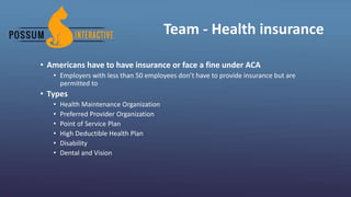 Team - Health insurance
• Americans have to have insurance or face a fine under ACA
• Employers with less than 50 employees don’t have to provide insurance but are
permitted to
• Types
• Health Maintenance Organization
• Preferred Provider Organization
• Point of Service Plan
• High Deductible Health Plan
• Disability
• Dental and Vision
 