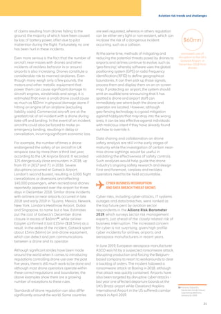 Aviation risk trends and challenges
of claims resulting from drones falling to the
ground, the majority of which have been caused
by loss of battery power, often due to pilot
inattention during the flight. Fortunately, no one
has been hurt in these incidents.
Even more serious is the fact that the number of
aircraft near-misses with drones and other
incidents of reckless behavior in or around
airports is also increasing. Drones constitute a
considerable risk to manned airplanes. Even
though many weigh only a few pounds, the
motors and other metallic equipment that
power them can cause significant damage to
aircraft engines, windshields and wings. It is
estimated that even a small drone could cause
as much as $10mn in physical damage alone if
hitting an engine of an airplane (excluding
liability costs). Commercial aircraft are at the
greatest risk of an incident with a drone during
take-off and landing. In the event of an incident,
aircrafts could also be forced to make an
emergency landing, resulting in delay or
cancellation, incurring significant economic loss.
For example, the number of times a drone
endangered the safety of an aircraft in UK
airspace rose by more than a third last year,
according to the UK Airprox Board. It recorded
125 dangerously close encounters in 2018, up
from 93 in 2017 and 71 in 2016. Severe
disruptions occurred at Gatwick Airport,
London’s second busiest, resulting in 1,000 flight
cancellations or diversions and affecting
140,000 passengers, when recreational drones
reportedly appeared over the airport for three
days in December 2018. Similar drone incidents
with airliners or near airports occurred in late
2018 and early 2019 in Tijuana, Mexico, Newark,
New York, London’s Heathrow Airport, Dubai
and Singapore, to name but a few. Estimates
put the cost of Gatwick’s December drone
closure in excess of $60mn20
, while airliner
EasyJet confirmed it lost £15mn ($18.5mn) as a
result. In the wake of the incident, Gatwick spent
about £5mn ($6mn) on anti-drone equipment,
which can detect and jam communications
between a drone and its operator.
Although significant strides have been made
around the world when it comes to introducing
regulations controlling drone use over the past
five years, there is still much work to be done and
although most drone operators operate within
these correct regulations and boundaries, the
above examples show there are a growing
number of exceptions to these rules.
Standards of drone regulation can also differ
significantly around the world. Some countries
are well regulated, whereas in others regulation
can be either very light or non-existent, which can
increase the risk of a dangerous incident
occurring, such as a collision.
At the same time, methods of mitigating and
reducing the potential threats posed by drones to
airports and airlines continue to evolve, such as
‘geo-fencing’, whereby software uses the global
positioning system (GPS) or radio frequency
identification (RFID) to define geographical
boundaries. It can then pick up those signals,
process them and display them on an on-screen
map. If protecting an airport, the system should
emit an audible tone announcing that it has
spotted a drone and airport staff can
immediately see where both the drone and
operator are located. However, although
geo‑fencing technology is a good mitigation
against hobbyists that may stray into the wrong
area, it can be less effective against individuals
with malicious intent if they have already found
out how to override it.
Data sharing and collaboration on drone
safety analysis are still in the early stages of
maturity while the investigation of certain near-
miss drone sightings would be useful in
validating the effectiveness of safety controls.
Such analyses would help guide the drone
industry’s ongoing safety research and design.
First and foremost, careless and reckless
operators need to be held accountable.
CYBER BUSINESS INTERRUPTION
AND DATA BREACH THREAT GROWS
Cyber risks, including cyber-attacks, IT systems
outages and data breaches, were ranked as
the top future peril by aviation sector
respondents in the Allianz Risk Barometer
2019, which surveys sector risk management
experts, just ahead of the closely related risk of
business interruption. The increased concern
for cyber is not surprising, given high profile
cyber incidents for airlines, airports and
aerospace manufacturers in recent years.
In June 2019, European aerospace manufacturer
ASCO was hit by a suspected ransomware attack,
disrupting production and forcing the Belgium-
based company to resort to workarounds to clear
a backlog of orders. The incident followed a
ransomware attack at Boeing in 2018, although
that attack was quickly contained. Airports have
also been targeted by disruptive cyber-attacks –
last year one affected departure boards at the
UK’s Bristol airport while Cleveland Hopkins
International Airport in the US suffered a similar
attack in April 2019.
20	 Fortune, Gatwick’s
December Drone Closure
Cost Airlines $64.5mn,
January 22, 2019
estimated cost of
disruption to the UK’s
Gatwick Airport in
December 2018 from
drones
$60mn
21
 