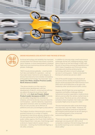 DRONE INSURANCE LOSS ACTIVITY AND THE RISE OF BVLOS
As drone technology and reliability has improved,
insured losses from drones have shown a positive
trend. However, a move towards electric powered
flight and more autonomous drones will bring far
greater challenges.
“AGCS insures drones globally – covering both
hull risks and liability for operators – and we
have seen losses improve to some degree, as
drones have become more reliable and battery
and guidance technology has improved,” says
James Van Meter, Aviation Practice Leader,
North America at AGCS.
“The drone industry is on the cusp of a
transformative development, with the
development of electric unmanned aircraft that
are able to fly beyond visual line of sight
(BVLOS),” adds Axel von Frowein, Global
Product Leader Aerospace at AGCS. “If drones
can be safely integrated into commercial
airspace, commercial drones may soon become
commonplace – used for deliveries, inspections,
agriculture and even urban air mobility services
that can carry tourists, serve offshore oil
platforms and carry out emergency evacuations.“
The Federal Aviation Administration recently
granted licenses to a number of logistic
companies to test drone delivery systems in the
US and authorized its first BVLOS flight for a
public safety agency, the Chula Vista California
Police Department. Last year, Xcel Energy used
a drone to inspect electric power lines in
Colorado – marking the first BVLOS flight by a
US utility company.
In addition to carrying cargo, small autonomous
passenger drones are undergoing testing. Uber
plans to test its air taxi technology in 2020, with
the aim of launching commercial operations from
2023. Dubai, Singapore and China are among
the states and countries embracing the
technology with plans to launch passenger
services in coming years – Dubai conducted its
first test of a drone taxi service in 2017.
One of the world’s largest manufacturers of
consumer drones recently announced that its
drones will be equipped with ADS-B sensors from
2019, which will enable them to be seen and
tracked by other aircraft and air traffic control.
However, BVLOS flight has some significant
regulatory and safety challenges ahead.
Switzerland recently suspended a medical drone
delivery service after the vehicle crashed close to
a pre-school. The drone service, which delivers
samples to Swiss hospitals, had made over 3,000
successful flights since its launch in 2017.
“Drones have become safer as the technology
has improved,” says Van Meter. “However, the
regulatory landscape continues to lag behind
technological advancement as we are seeing in
the continued growth of the unmanned
autonomous flight sector.
“There are now over 200 companies developing
passenger-carrying aircraft. With a lot of
companies investing in this technology there will
be another learning curve in aviation and
drone safety.”
Aviation Risk 2020: Safety And The State Of The Nation
Over 200 companies are developing passenger-carrying autonomous aircraft
22
 
