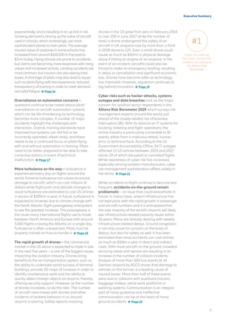 Executive Summary
exponentially, and is resulting in an up-tick in risk.
Growing demand is driving up the value of aircraft
used in schools, which increasingly use more
sophisticated planes to train pilots. The average
insured value of airplanes in some schools has
increased from around $100,000 in the past to
$1mn today. Flying schools are prone to accidents,
but claims are becoming more expensive with rising
values and increased activity. Landing accidents are
most common, but insurers are also seeing total
losses. A shortage of pilots may also lead to issues
such as pilots flying with less experience, reduced
transparency of training in order to meet demand
and pilot fatigue.  Page 16
Overreliance on automation concerns –
questions continue to be raised about pilots’
overreliance on aircraft automation systems
which can be life-threatening as technology
becomes more complex. A number of major
accidents highlight the challenges with
interaction. Overall, training standards have
improved but systems can still fail or be
incorrectly operated, albeit rarely, and there
needs to be a continued focus on pilots flying
with and without automation in training. Pilots
need to be better prepared to be able to take
corrective actions in event of technical
malfunction.  Page 17
More turbulence on the way – turbulence is
experienced every day on flights around the
world. Extreme turbulence can cause structural
damage to aircraft, which can cost millions of
dollars while flight path and altitude changes to
avoid turbulence are estimated to cost US airlines
in excess of $100mn a year. In future, turbulence is
expected to increase due to climate change with
the North Atlantic flight passageway anticipated
to see the greatest increase. This passageway is
the route many international flights use to travel
between North America and Europe with around
3,000 flights crossing the Atlantic on a single day.
Turbulence is often unexpected. Pilots must be
properly trained on how to handle it.  Page 18
The rapid growth of drones – the commercial
market in the US alone is expected to triple in size
in the next five years – is one of the biggest issues
impacting the aviation industry. Drones bring
benefits to the air transportation system, such as
the ability to undertake aerial surveys of terminal
buildings, provide 3D maps of runways in order to
identify maintenance work and the ability to
quickly detect foreign objects at airports, thereby
offering security support. However, as the number
of drones increases, so do the risks. The number
of aircraft near-misses with drones and other
incidents of reckless behavior in or around
airports is soaring. Safety reports involving
drones in the US grew from zero in February 2014
to over 250 in June 2017 while the number of
times a drone endangered the safety of an
aircraft in UK airspace rose by more than a third
in 2018 alone to 125. Even a small drone could
cause as much as $10mn in physical damage
alone if hitting an engine of an airplane. In the
event of an incident, aircrafts could also be
forced to make an emergency landing, resulting
in delay or cancellation and significant economic
loss. Drones have become safer as technology
has improved. However, regulation continues to
lag behind innovation.  Page 19
Cyber risks such as hacker attacks, systems
outages and data breaches rank as the major
concern for aviation sector respondents in the
Allianz Risk Barometer 2019, which surveys risk
management experts around the world, just
ahead of the closely related risk of business
interruption (BI). With its reliance on IT systems for
booking, ticketing and flight operations, the
airline industry is particularly vulnerable to BI
events, either from a malicious attack, human
error or technical fault. According to the US
Government Accountability Office, 34 IT outages
affected 11 US airlines between 2015 and 2017
alone, 29 of which disrupted or cancelled flights.
While awareness of cyber risk has increased,
especially among aviation manufacturers, cyber
risk management sophistication differs widely in
the sector.  Page 21
While accidents-in-flight continue to become less
frequent, accidents-on-the-ground remain
problematic – an issue that could exacerbate in
future. In many cases, airport infrastructure has
not kept pace with the rapid growth in passenger
and aircraft numbers and it is anticipated that
the vast majority of the world’s airports will likely
see infrastructure-related capacity issues within
10 years. Many are already dealing with weekly
infrastructure-related delays. Ground congestion
is not only cause for concern on the basis of
delays, but also for safety as well. It has been
estimated that ramp accidents can cost airlines
as much as $10bn a year in direct and indirect
costs. With more aircraft on the ground, crowded
servicing areas and aprons are resulting in an
increase in the number of collision incidents.
Analysis of more than 500 loss events at 14
German airports by AGCS shows that damage to
vehicles on the tarmac is a leading cause of
insured losses. More than half of these events
were due to collisions with pushback tractors,
baggage trolleys, aerial work platforms or
washing systems. Communication is an integral
part of ramp guidance and ineffective
communication can be at the heart of many
ground accidents.  Page 23
Cyber risk ranks as
the major concern for
aviators, according to
the Allianz Risk
Barometer
#1
7
 