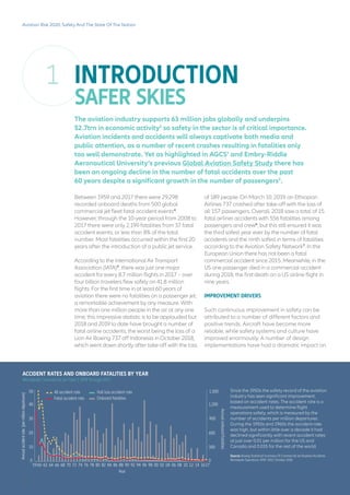 Between 1959 and 2017 there were 29,298
recorded onboard deaths from 500 global
commercial jet fleet fatal accident events4
.
However, through the 10-year period from 2008 to
2017 there were only 2,199 fatalities from 37 fatal
accident events, or less than 8% of the total
number. Most fatalities occurred within the first 20
years after the introduction of a public jet service.
According to the International Air Transport
Association (IATA)5
, there was just one major
accident for every 8.7 million flights in 2017 – over
four billion travelers flew safely on 41.8 million
flights. For the first time in at least 60 years of
aviation there were no fatalities on a passenger jet;
a remarkable achievement by any measure. With
more than one million people in the air at any one
time, this impressive statistic is to be applauded but
2018 and 2019 to date have brought a number of
fatal airline accidents, the worst being the loss of a
Lion Air Boeing 737 off Indonesia in October 2018,
which went down shortly after take-off with the loss
of 189 people. On March 10, 2019, an Ethiopian
Airlines 737 crashed after take-off with the loss of
all 157 passengers. Overall, 2018 saw a total of 15
fatal airliner accidents with 556 fatalities among
passengers and crew6
, but this still ensured it was
the third safest year ever by the number of fatal
accidents and the ninth safest in terms of fatalities
according to the Aviation Safety Network7
. In the
European Union there has not been a fatal
commercial accident since 2015. Meanwhile, in the
US one passenger died in a commercial accident
during 2018, the first death on a US airline flight in
nine years.
IMPROVEMENT DRIVERS
Such continuous improvement in safety can be
attributed to a number of different factors and
positive trends. Aircraft have become more
reliable, while safety systems and culture have
improved enormously. A number of design
implementations have had a dramatic impact on
ACCIDENT RATES AND ONBOARD FATALITIES BY YEAR
Worldwide Commercial Jet Fleet | 1959 through 2017
Aviation Risk 2020: Safety And The State Of The Nation
1 INTRODUCTION
SAFER SKIES
The aviation industry supports 63 million jobs globally and underpins
$2.7trn in economic activity2
so safety in the sector is of critical importance.
Aviation incidents and accidents will always captivate both media and
public attention, as a number of recent crashes resulting in fatalities only
too well demonstrate. Yet as highlighted in AGCS’ and Embry-Riddle
Aeronautical University’s previous Global Aviation Safety Study there has
been an ongoing decline in the number of fatal accidents over the past
60 years despite a significant growth in the number of passengers3
.
Since the 1950s the safety record of the aviation
industry has seen significant improvement,
based on accident rates. The accident rate is a
measurement used to determine flight
operations safety, which is measured by the
number of accidents per million departures.
During the 1950s and 1960s the accident rate
was high, but within little over a decade it had
declined significantly with recent accident rates
at just over 0.01 per million for the US and
Canada and 0.035 for the rest of the world.
Source: Boeing Statistical Summary Of Commercial Jet Airplane Accidents
Worldwide Operations 1959 -2017, October 2018
Annualaccidentrate(permilliondepartures)
Annualonboardfatalities
Onboard fatalitiesFatal accident rate
All accident rate
Year
Hull loss accident rate
0
300
600
900
1,200
1,500
171614121008060402009896949290888684828078767472706866646260
0
10
20
30
40
50
59
8
 