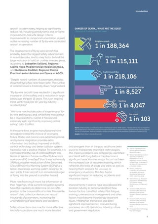 Source: US National Safety Council. Based on data from the National Center for Health Statistics – Mortality Data for 2017, as compiled from
data provided by the 57 vital statistics jurisdictions through the Vital Statistics Cooperative Program. Population and life expectancy data are
from the US Census Bureau. Deaths are classified on the basis of the 10th revision of the International Classification of Diseases (ICD-10).
Graphic: Allianz Global Corporate & Specialty
aircraft accident rates, helping to significantly
reduce risk, including aerodynamic and airframe
improvements, fail-safe design criteria,
improvements to cockpit instrumentation, as well
as the increasing number of fly-by-wire controlled
aircraft in operation.
The development of fly-by-wire aircraft has
probably been the biggest safety advancement
in recent decades, and is a key factor behind the
large reduction in fatal air crashes in recent years,
according to Sebastien Saillard, Regional
Claims Head Mediterranean Region at AGCS,
and Guillaume Cadillat, Regional Claims
Practice Leader Aviation and Space at AGCS.
“Despite record numbers of passengers, statistics
show that flying has never been safer. The number
of aviation losses is drastically down,” says Saillard.
“Fly-by-wire aircraft have resulted in a significant
increase in airline safety and a reduction in large
losses over the past 15 years. This is an ongoing
trend, confirmed year-on-year by industry
accident data.”
“We have now had decades of experience of fly-
by-wire technology, and, while there may always
be a few exceptions, overall it has worked
extremely well, significantly improving airline
safety,” adds Cadillat.
At the same time, engine manufacturers have
almost eliminated the chance of an engine
failure. Radio and avionics are extremely precise
and systems integration provides extra
information and backup. Improved air traffic
control technology and better collision systems
have also had a positive impact. For example, it is
estimated that the risk of controlled flight into
terrain in Western Europe and North America is
now around 50 times less8
than it was in the early
1990s due to the introduction of the Enhanced
Ground Proximity Warning System (EGPWS), a
terrain awareness warning system designed to
alert pilots if their aircraft is in immediate danger
of flying into the ground or another hazard.
Pilots now have much more live information at
their fingertips, while current navigation systems
have the capability to determine an aircraft’s
position to the thousandths of a mile. Meanwhile,
aircraft data collection devices can record
thousands of parameters, increasing the
understanding of operations and accidents.
Safety inspections are now far more effective.
Aircraft inspections are much more detailed
and stringent than in the past and have been
quick to incorporate improved technologies.
This means problems are increasingly identified
and dealt with long before they become a
significant issue. Another major factor has been
the increased use of recurrent training, which
refreshes the skills of pilots and crew, as well as
helping them prepare for unusual or
emergency situations. This has had a
significant impact in reducing accidents and
insurance claims.
Improvements in science have also allowed the
aviation industry to better understand how
human factors can affect safety. Pilot fatigue,
training, crew resource management and other
factors have become increasingly important
issues. Meanwhile, there have also been
significant improvements in manufacturing
processes, aircraft operations, industry culture
and government regulation.
DANGER OF DEATH… WHAT ARE THE ODDS?
Lifetime odds of death for selected causes
Introduction
2	 The Air Transport Action
Group, Aviation Benefits
Beyond Borders
3	 Allianz Global Corporate &
Specialty and Embry-
Riddle Aeronautical
University, Global Aviation
Safety Study – A Review Of
60 Years Of Improvement
in Aviation Safety
4	 Boeing, Statistical
Summary of Commercial
Jet Airplane Accidents
Worldwide Operations
1959 – 2017, Oct 2018
5	 International Air Transport
Association, IATA Releases
2017 Airline Safety
Performance, 22 February
2018
6	 Aviation Safety Network,
Aviation Safety Network
Releases 2018 Airliner
Accident Statistics, January
2019
7	 Aviation Safety Network,
Aviation Safety Network
Releases 2018 Airliner
Accident Statistics, January
2019
8	 HoneywellAeroTechnology,
KeyTechnologies
Airplane crash
1 in 188,364
Dog attack
1 in 115,111
Lightning strike
1 in 218,106
Accidental firearms discharge
1 in 8,527
Cycling
1 in 4,047
Car crash
1 in 103
9
 