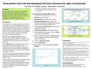 II. Background
Data management is a challenge for any resource-constrained
research project (i.e. all) and especially those that may lack
data management expertise and capacity. These projects are the
source for much of the so called ‘dark data’ or ‘long-tail data’
(Heidorn, 2008) and this systematic effort seeks to increase the
application of data management principles and the reduction of
‘dark data.’ We seek a greater alignment of methodologies
across research, software, and stewardship.
Much effort has been expended developing numerous
specialized data management models and cataloging the
various existing data lifecycles (CEOS, 2011). Figures 1, 2, and
3 provide examples of existing data lifecycles as described in
CEOS (2011).
The term Agile Curation is being proposed as the name for an
approach that seeks to provide the benefits of data
management curation while incorporating the flexibility and
optimization for resource-constrained teams associated with
agile methods. Both agile and curation have specific definitions
in the academic literature.
“The word ‘agile’ by itself means that something is flexible and
responsive so agile methods implies its [ability] to survive in an
atmosphere of constant change and emerge with success”
( Anderson, 2004)
“Curation embraces and goes beyond that of enhanced present-
day re-use and of archival responsibility, to embrace
stewardship that adds value through the provision of context
and linkage, placing emphasis on publishing data in ways that
ease re-use and promoting accountability and integration.”
(Rusbridge et al. 2005)
Taking Another Look at the Data Management Life Cycle: Deconstruction, Agile, and Community
Acknowledgements
This work was partially funded by National Science Foundation (NSF)
Grant NSF-1344155 & EPSCoR Program (Track 1 {Awards:
0447691,0814449,1301346} and Track 2 awards {0918635, 1329470})
III. Assumptions Underlying Agile Curation
[based on the Agile Underlying Assumptions found in Turke, et al (2002)]
1) Access to data is the first goal
2) Generative value is supported (Zittrain, 2006)
3) Researcher involvement through a participatory
framework that aligns data management with scientific
research processes (Yarmey and Baker, 2013)
4) Projects will utilize free open-source resources to the
greatest extent practical
5) Community participation increases project capacity
6) Data management requirements and practices evolve
as the research project proceeds
7) Bright and dedicated individuals can learn appropriate
skills and respond to the demands of their particular
project, as they proceed
8) Approaches apply across scales
9) Consider technical debt
10) Data evaluation can be conducted through use and
feedback
IV. References
Anderson, D. J., (2003) Agile management for software engineering: Applying the theory of constraints for
business results. Prentice Hall Professional
CEOS.WGISS.DISG. “Data Life Cycle Models and Concepts – Version 1”. TNO1, (2011), Issue 1.
http://wgiss.ceos.org/dsig/whitepapers/Data%20Lifecycle%20Models%20and%20Concepts%20v8.docx
Heidorn, P. B., (2008), Shedding light on the Dark Data in the Long Tail of Science, Library Trends, 57, 2, 280-
299
Paulo Sérgio Medeiros dos Santos, Amanda Varella, Cristine Ribeiro Dantas, and Daniel Beltrão Borges.
“Visualizing and Managing Technical Debt in Agile Development: An Experience Report”. H. Baumeister and
B. Weber (Eds.): XP 2013, LNBIP 149, pp. 121–134
Rusbridge, C., Burnhill, P., Ross, S., Buneman, P,. Giaretta, D., and Atkinson, M. (2005) The Digital Curation
Center: A vision for digital curation. In Proceedings to Global Data Interoperability-Challenges and
Technologies, 2005. Mass Storage and Systems Technology Committee of the IEEE Computer Society, June 20-
24, 2005, Sardinia, Italy, Retrieved November 13, 2014 from http://eprints.erpanet.org/82/
Turke, D., France, R., and Rumpe,B. (2002), Limitations of agile software processes., Third International
Conference on eXtreme Programming and Agile Processes in Software Engineering, Cambridge University
Press
Yarmey, L. and Baker, K.S. (2013) Towards Standardization: A Participatory Framework for Scientific Standard-
Making, International Journal of Digital Curation, 8,1, 157-172
Zittrain, J., (2006) The Generative Internet, 119 Harvard Law Review 1974 Published Version
doi:10.1145/1435417.1435426 Accessed December 3, 2014 1:47:07 PM EST Citable Link
http://nrs.harvard.edu/urn-3:HUL.InstRepos:9385626
I. Summary
This poster seeks to frame a dialogue on the concept and
implementation of data lifecycles. These thoughts are
informed by the adoption of agile practices within software
development, the review of policy and technique lifespans
within the field of organizational studies, and a
consideration of community-building and capacity.
Figure 1: NDIIP Lifecycle from CEOS 2011
Figure 3
Josh Young1, W. Christopher Lenhardt2, Mark Parsons3, Karl Benedict4
1. University Corporation for Atmospheric Research (UCAR) Unidata Program Center
2. Renaissance Computing Institute (RENCI), University of North Carolina at Chapel Hill
3. Institute for Data Exploration and Applications, Rensselaer Polytechnic Institute
4. University of New Mexico
Figure 2: OAIS Lifecycle from CEOS 2011
 