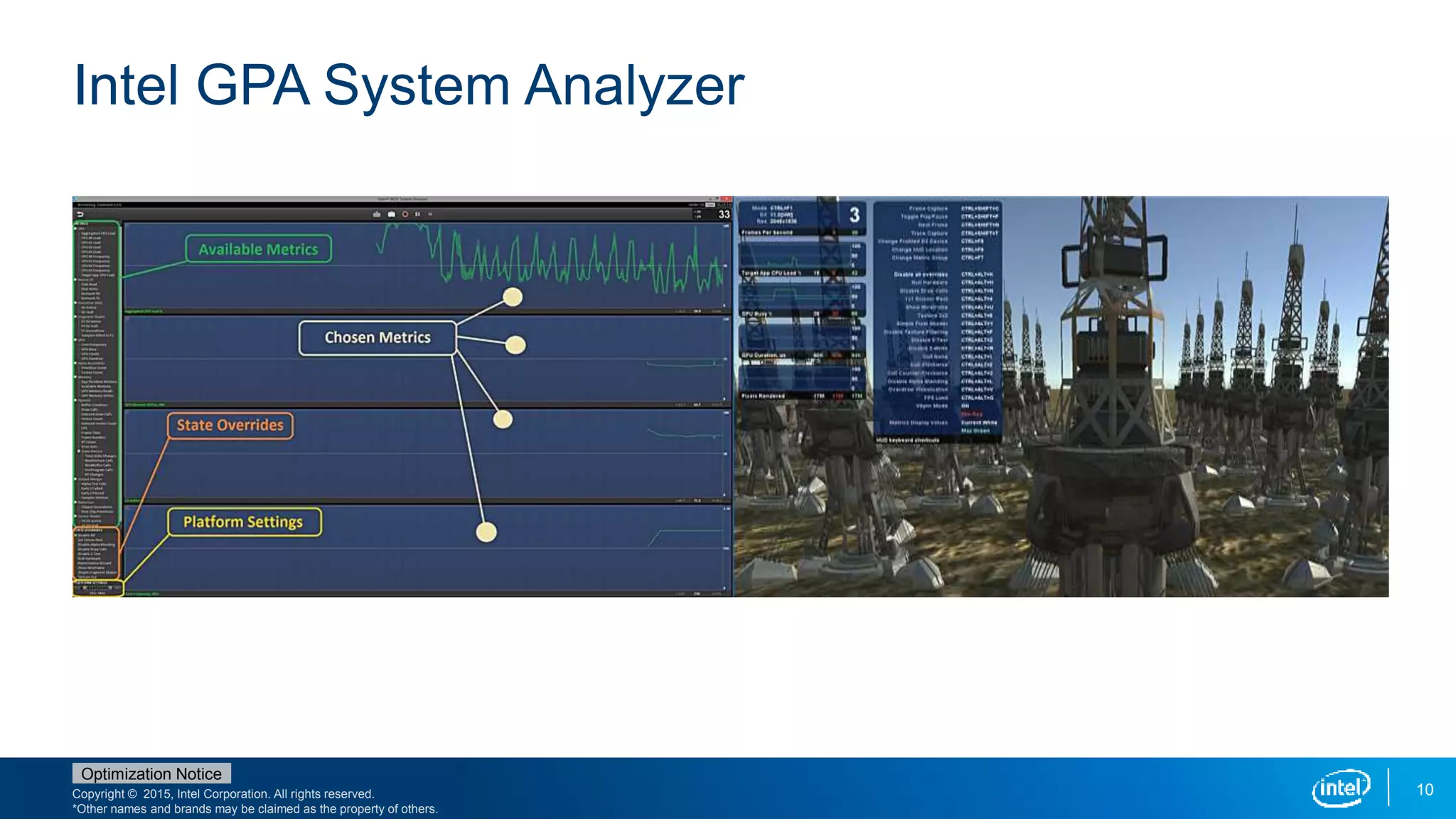 Copyright © 2015, Intel Corporation. All rights reserved.
*Other names and brands may be claimed as the property of others.
Optimization Notice
10
Intel GPA System Analyzer
 