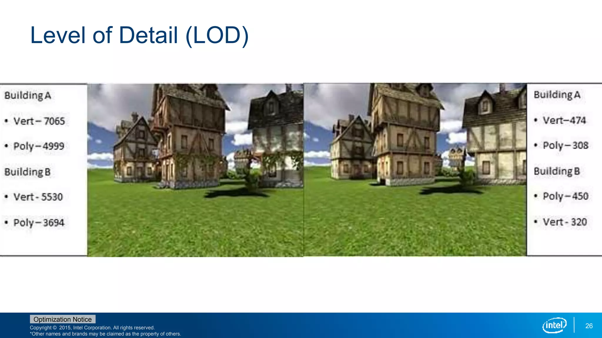 Copyright © 2015, Intel Corporation. All rights reserved.
*Other names and brands may be claimed as the property of others.
Optimization Notice
26
Level of Detail (LOD)
 