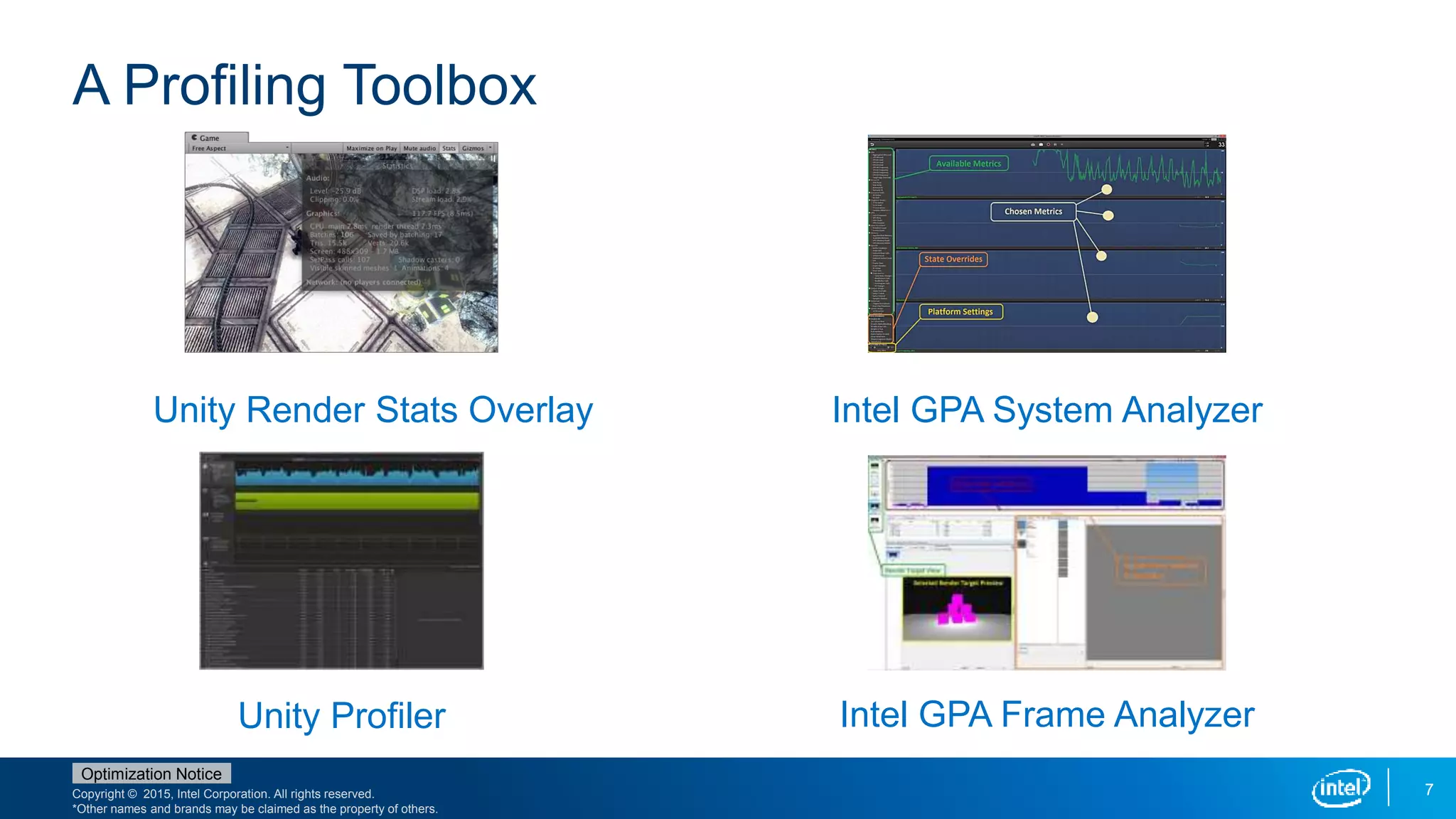 Copyright © 2015, Intel Corporation. All rights reserved.
*Other names and brands may be claimed as the property of others.
Optimization Notice
7
A Profiling Toolbox
Unity Profiler
Unity Render Stats Overlay Intel GPA System Analyzer
Intel GPA Frame Analyzer
 