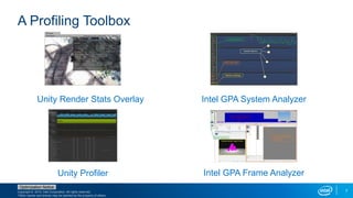 Copyright © 2015, Intel Corporation. All rights reserved.
*Other names and brands may be claimed as the property of others.
Optimization Notice
7
A Profiling Toolbox
Unity Profiler
Unity Render Stats Overlay Intel GPA System Analyzer
Intel GPA Frame Analyzer
 