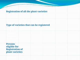Registration of all the plant varieties
It is Mandatory.
Time period. ( 15-18 years).
Type of varieties that can be registered
New Varieties
Farmers’
Varieties
Extant Varieties
Persons
eligible for
Registration of
plant varieties
Breeders,
 