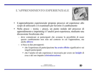 L’APPRENDIMENTO ESPERIENZIALE



• L'apprendimento esperienziale propone processi ed esperienze allo
  scopo di utilizzarli e ri-esaminarli per favorire il cambiamento
• Nella prassi – teoria – prassi, un punto nodale del processo di
  apprendimento e imprinting è l’analisi post-esperienza, mediante una
  discussione focalizzata che:
    – deve comunicare ai partecipanti che avranno la possibilità di usare
      questo cambiamento non solo nel contesto in cui l'apprendono, ma
      anche altrove
    – si basa su due presupposti:
        • che l'esperienza di partecipazione ha avuto effetto significativo sui
           singoli partecipanti
        • che l’analisi di tale esperienza è necessaria per avere un insight di
           essa e del suo impatto (ristrutturazione)



                                    ©adalberto geradini
                             http://prendersicura.blogspot.com              6
 