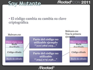 • El código cambia su cambia su clave
criptográfica
Malware.exe
Clave cripto 0x5e
Malware.exe
Tras la primera
ejecución
Parte del código no
utilizable ejemplo
“x11x62x23…”
Parte del código no
utilizable
“x94x75x56…”
Bucle
descifrado
Código cifrado
Clave cripto 0x9a
Bucle
descifrado
Código cifrado
Bucle de cifrado Bucle de cifrado
 