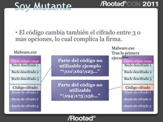 • El código cambia también el cifrado entre 3 o
mas opciones, lo cual complica la firma.
Malware.exe
Clave cripto 0x5e
Malware.exe
Tras la primera
ejecución
Parte del código no
utilizable ejemplo
“x11x62x23…”
Parte del código no
utilizable
“x94x75x56…”
Clave cripto 0x9e
Bucle descifrado 1
Código cifrado
Bucle descifrado 2
Bucle descifrado 3
Bucle descifrado 1
Código cifrado
Bucle descifrado 2
Bucle descifrado 3
Bucle de cifrado 1
Bucle de cifrado 2
Bucle de cifrado 3
Bucle de cifrado 1
Bucle de cifrado 2
Bucle de cifrado 3
 