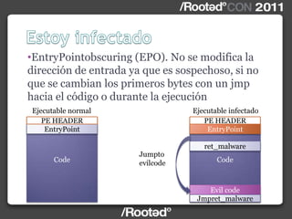 •EntryPointobscuring (EPO). No se modifica la
dirección de entrada ya que es sospechoso, si no
que se cambian los primeros bytes con un jmp
hacia el código o durante la ejecución
Code
EntryPoint
PE HEADER
Code
PE HEADER
EntryPoint
Evil code
ret_malware
Jumpto
evilcode
Ejecutable normal Ejecutable infectado
Jmpret_malware
 
