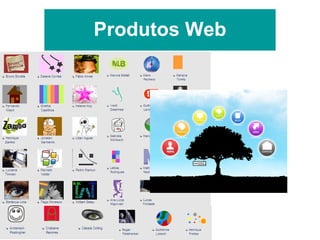 Produtos Web 