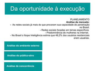 Da oportunidade à execução PLANEJAMENTO Análise de mercado: -  As redes sociais já mais do que provaram sua capacidade de penetração no Brasil. - Redes sociais focadas em temas específicos  - Predominância de mulheres na Internet.  - No Brasil o Ibope Inteligência estima que 48,2% dos usuários residenciais eram usuárias. Análise do ambiente externo Análise do público-alvo   Análise de concorrência 