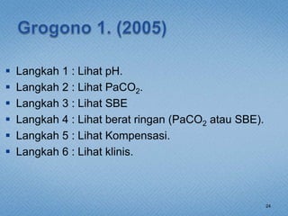  Langkah 1 : Lihat pH.
 Langkah 2 : Lihat PaCO2.
 Langkah 3 : Lihat SBE
 Langkah 4 : Lihat berat ringan (PaCO2 atau SBE).
 Langkah 5 : Lihat Kompensasi.
 Langkah 6 : Lihat klinis.
24
 