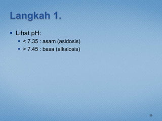  Lihat pH:
 < 7.35 : asam (asidosis)
 > 7.45 : basa (alkalosis)
25
 
