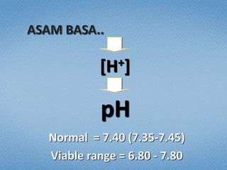 pH
[H+]
Normal = 7.40 (7.35-7.45)
Viable range = 6.80 - 7.80
 