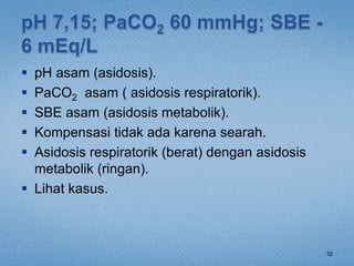  pH asam (asidosis).
 PaCO2 asam ( asidosis respiratorik).
 SBE asam (asidosis metabolik).
 Kompensasi tidak ada karena searah.
 Asidosis respiratorik (berat) dengan asidosis
metabolik (ringan).
 Lihat kasus.
32
 