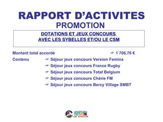 RAPPORT D’ACTIVITES
                        PROMOTION
             DOTATIONS ET JEUX CONCOURS
            AVEC LES SYBELLES ET/OU LE CSM

Montant total accordé                           1 706.76 €
Contenu          Séjour jeux concours Version Femina
                 Séjour jeux concours France Rugby
                 Séjour jeux concours Total Belgium
                 Séjour jeux concours Chérie FM
                 Séjour jeux concours Bercy Village SMBT
 