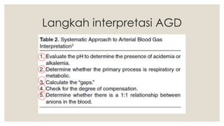 Langkah interpretasi AGD
 