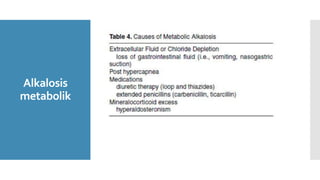 Alkalosis
metabolik
 