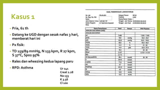 Kasus 1
• Pria, 61 th
• Datang ke UGD dengan sesak nafas 3 hari,
memberat hari ini
• Px fisik:
• TD 159/89 mmHg, N 133 kpm, R 27 kpm,
S 370C, Spo2 95%
• Rales dan wheezing kedua lapang paru
• RPD: Asthma Ur 141
Creat 2.28
Na 133
K 3.56
Cl 100
 