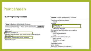 • Kemungkinan penyebab
Pembahasan
 