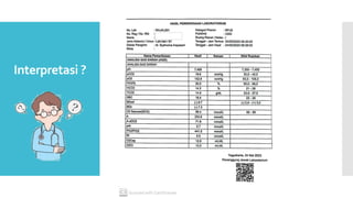 Interpretasi ?
 