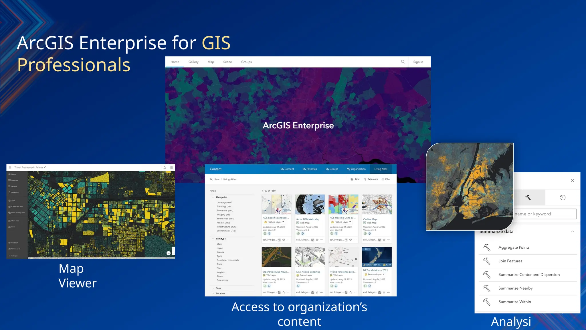 ArcGIS Enterprise for GIS
Professionals
Map
Viewer
Access to organization’s
content Analysi
 