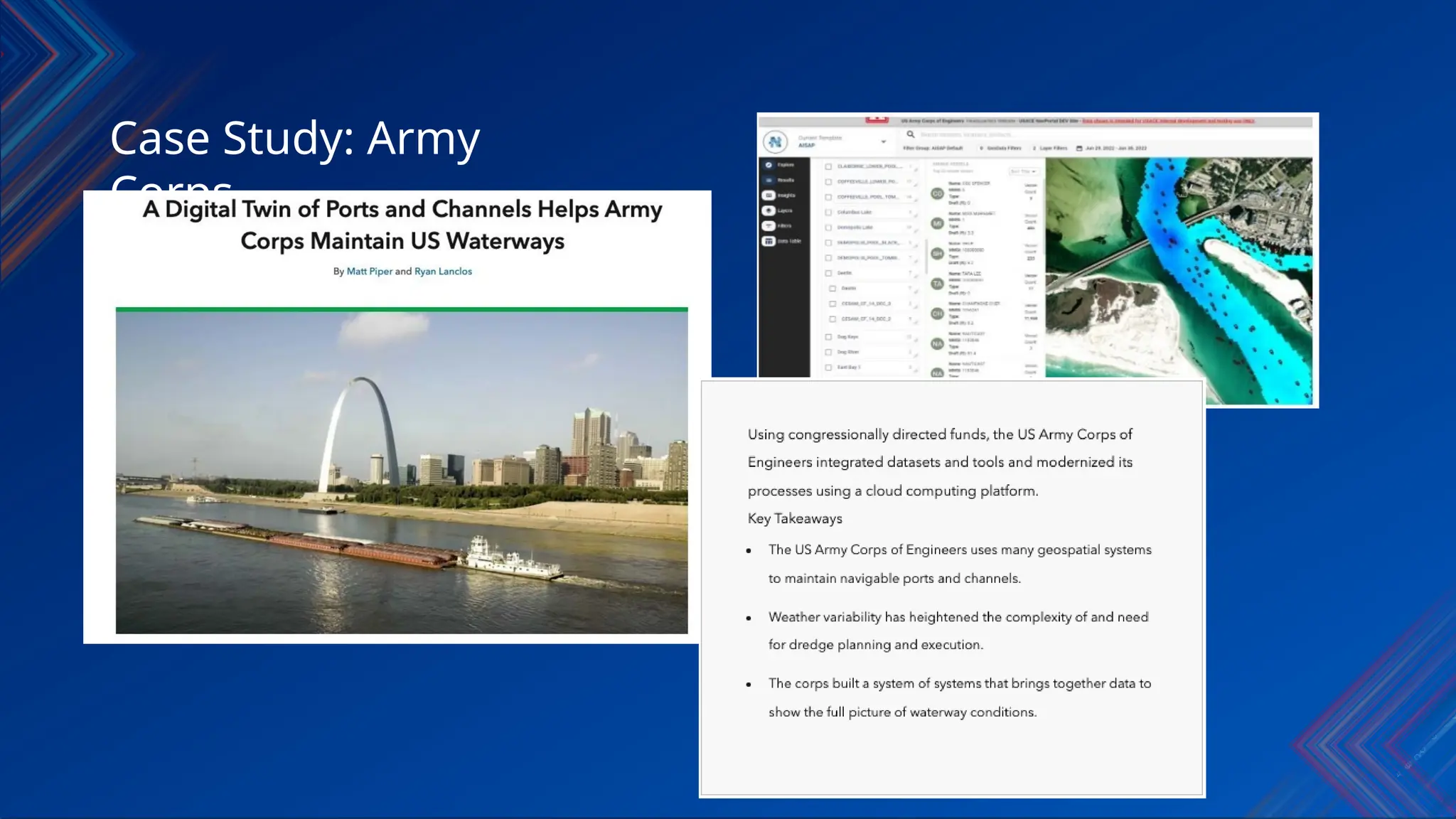 Case Study: Army
Corps
An
d
 