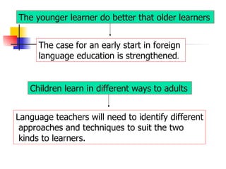 The younger learner do better that older learners   The case for an early start in foreign  language education is strengthened .  Children learn in different ways to adults   Language teachers will need to identify different approaches and techniques to suit the two kinds to learners. 