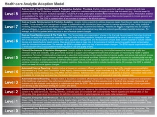 Level 8
Cost per Unit of Health Reimbursement & Prescriptive Analytics: Providers Analytic motive expands to wellness management and mass
customization of care. Physicians, hospitals, employers, payers and members/patients collaborate to share risk and reward (e.g., financial reward to
patients for healthy behavior). Analytics expands to include NLP of text, prescriptive analytics, and interventional decision support. Prescriptive analytics
are available at the point of care to improve patient specific outcomes based upon population outcomes. Data content expands to include genomic and
familial information. The EDW is updated within a few minutes of changes in the source systems.
Level 7
Cost per Capita Reimbursement & Predictive Analytics: Analytic motive expands to address diagnosis-based, fixed-fee per capita reimbursement
models. Focus expands from management of cases to collaboration with clinician and payer partners to manage episodes of care, using predictive
modeling, forecasting, and risk stratification to support outreach, triage, escalation and referrals. Patients are flagged in registries who are unable or
will not participate in care protocols. Data content expands to include external pharmacy data and protocol-specific patient reported outcomes. On
average, the EDW is updated within one hour or less of source system changes.
Level 6
Cost per Case Reimbursement & The Triple Aim: The “accountable care organization” shares in the financial risk and reward that is tied to clinical
outcomes. At least 50% of acute care cases are managed under bundled payments. Analytics are available at the point of care to support the Triple
Aim of maximizing the quality of individual patient care, population management, and the economics of care. Data content expands to include bedside
devices and detailed activity based costing. Data governance plays a major role in the accuracy of metrics supporting quality-based compensation
plans for clinicians and executives. On average, the EDW is updated within one day of source system changes. The EDW reports organizationally to a
C-level executive who is accountable for balancing cost of care and quality of care.
Level 5
Clinical Effectiveness & Population Management: Analytic motive is focused on measuring clinical effectiveness that maximizes quality and
minimizes waste and variability. Data governance expands to support care management teams that are focused on improving the health of patient
populations. Permanent multidisciplinary teams are in-place that continuously monitor opportunities to improve quality, and reduce risk and cost, across
acute care processes, chronic diseases, patient safety scenarios, and internal workflows. Precision of registries is improved by including data from lab,
pharmacy, and clinical observations in the definition of the patient cohorts. EDW content is organized into evidence-based, standardized data marts that
combine clinical and cost data associated with patient registries. Data content expands to include insurance claims. On average, the EDW is updated
within one week of source system changes.
Level 4
Automated External Reporting: Analytic motive is focused on consistent, efficient production of reports required for regulatory and accreditation
requirements (e.g. CMS, Joint Commission, tumor registry, communicable diseases); payer incentives (e.g. MU, PQRS, VBP, readmission reduction);
and specialty society databases (e.g. STS,NRMI, Vermont-Oxford). Adherence to industry-standard vocabularies is required. Clinical text data content
is available for simple key word searches. Centralized data governance exists for review and approval of externally released data.
Level 3
Automated Internal Reporting: Analytic motive is focused on consistent, efficient production of reports supporting basic management and operation
of the healthcare organization. Key performance indicators are easily accessible from the executive level to the front-line manager. Corporate and
business unit data analysts meet regularly to collaborate and steer the EDW. Data governance expands to raise the data literacy of the organization
and develop a data acquisition strategy for Levels 4 and above.
Level 2
Standardized Vocabulary & Patient Registries: Master vocabulary and reference data identified and standardized across disparate source system
content in the data warehouse. Naming, definition, and data types are consistent with local standards. Patient registries are defined solely on ICD
billing data. Data governance forms around the definition and evolution of patient registries and master data management.
Level 1
Integrated, Enterprise Data Warehouse: At a minimum, the following data are co-located in a single data warehouse, locally or hosted: HIMSS EMR
Stage 3 data, Revenue Cycle, Financial, Costing, Supply Chain, and Patient Experience. Searchable metadata repository is available across the
enterprise. Data content includes insurance claims, if possible. Data warehouse is updated within one month of changes in the source system. Data
governance is forming around the data quality of source systems. The EDW reports organizationally to the CIO.
Level 0
Fragmented Point Solutions: Vendor-based and internally developed applications are used to address specific analytic needs as they arise. The
fragmented Point Solutions are neither co-located in a data warehouse nor otherwise architecturally integrated with one another. Overlapping data
content leads to multiple versions of analytic truth. Reports are labor intensive and inconsistent. Data governance is non-existent.
©
Healthcare Analytic Adoption Model
 
