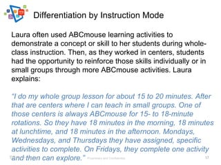 Differentiation by Instruction Mode
Proprietary and Confidential.
Laura often used ABCmouse learning activities to
demonst...