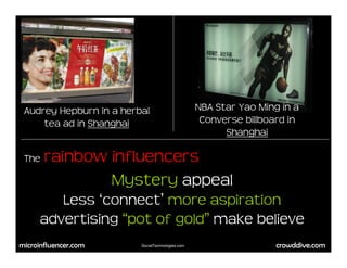 NBA Star Yao Ming in a
 Audrey Hepburn in a herbal
                                                   Converse billboard i...