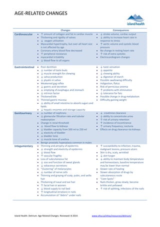 AGE-RELATED CHANGES
Island Health. Delirium. Age Related Changes. Reviewed: 8-2014. www.viha.ca/mhas/resources/delirium/
Changes Consequences
Cardiovascular ↑ amount of collagen and fat in cardiac muscle
Thickening and rigidity of valves
↓ oxygen utilization
Myocardial hypertrophy, but over-all heart size
is not affected by age
Coronary artery blood flow decreased
↑ peripheral resistance
myocardial irritability
↓ blood flow to all organs
↓ stroke volume, cardiac output
↓ ability to increase heart rate in
response to stress
↑ aortic volume and systolic blood
pressure
No change in resting heart rate
↑ risk of extra systoles
Electrocardiogram changes
Gastrointestinal Poor dentition
↓ number of taste buds
↓ muscle strength for chewing
↓ saliva production
↓ ptyalin in saliva
Weakened gag reflex
↓ gastric acid secretion
↓ emptying of esophagus and stomach
↓ intrinsic factor
Thickened bile
Thinned gastric mucosa
↓ ability of small intestine to absorb sugars and
lipids
↓ hepatic enzymes and storage capacity
↓ taste sensation
↓ appetite
↓ chewing ability
↓ digestion of starch
Possible swallowing difficulty
Indigestion, flatus
Risk of pernicious anemia
↑ problems with elimination
↓ tolerance for fats
Possible change in drug metabolism
Difficulty gaining weight
Genitourinary ↓ number of nephrons
↓ glomerular filtration rate and tubular
reabsorption
Change in renal threshold
↓ blood flow to kidneys
↓ bladder capacity from 500 ml to 250 ml
↓ elasticity of bladder
↓ bladder tone
↓ muscle tone of urethra
Benign prostatic hyperplasia common in males
↓ creatinine clearance
↓ ability to concentrate urine
↑ risk of urinary retention
↑ incidence of incontinence
↑ urinary frequency; nocturia
Effects on drug clearance via kidneys
Integumentary Thinning and atrophy of epidermis
↓ strength and elasticity of epidermis
↓ blood flow
↑ vascular fragility
Loss of subcutaneous fat
↓ size and function of sweat glands
↓ sebaceous secretions
“Clustering” of melanocytes
↓ number of nerve cells
Thinning and graying of scalp, pubic, and axilla
hair
Thickening of nasal and ear hair
↑ facial hair in women
↓ blood supply to nail bed
↑ longitudinal striations in nails
Accumulation of “debris” under nails
↑ susceptibility to infection, trauma,
malignant lesions, pressure ulcers
Skin is dry, scaly, wrinkled
↓ skin turgor
↓ ability to maintain body temperature
and homeostasis; baseline temperature
may be lower than normal
Slower rate of healing
Slower absorption of drugs by
subcutaneous route
“Liver Spots”
Nails thicken, grow slowly, become
brittle and yellowed
↑ risk of splitting, infections of the nails
 