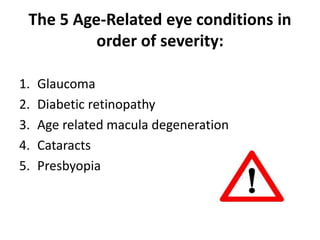Age-Related_Eye_Conditions_Presentation.pptx