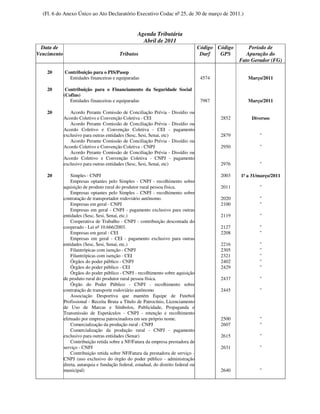 (Fl. 6 do Anexo Único ao Ato Declaratório Executivo Codac nº 25, de 30 de março de 2011.)


                                                    Agenda Tributária
                                                      Abril de 2011
  Data de                                                                             Código Código       Período de
Vencimento                                Tributos                                     Darf   GPS        Apuração do
                                                                                                      Fato Gerador (FG)

    20       Contribuição para o PIS/Pasep
               Entidades financeiras e equiparadas                                     4574              Março/2011

    20        Contribuição para o Financiamento da Seguridade Social
             (Cofins)
                Entidades financeiras e equiparadas                                    7987              Março/2011

    20          Acordo Perante Comissão de Conciliação Prévia - Dissídio ou
             Acordo Coletivo e Convenção Coletiva - CEI                                       2852         Diversos
                Acordo Perante Comissão de Conciliação Prévia - Dissídio ou
             Acordo Coletivo e Convenção Coletiva - CEI - pagamento
             exclusivo para outras entidades (Sesc, Sesi, Senai, etc)                         2879            "
                Acordo Perante Comissão de Conciliação Prévia - Dissídio ou
             Acordo Coletivo e Convenção Coletiva - CNPJ                                      2950            "
                Acordo Perante Comissão de Conciliação Prévia - Dissídio ou
             Acordo Coletivo e Convenção Coletiva - CNPJ - pagamento
             exclusivo para outras entidades (Sesc, Sesi, Senai, etc)                         2976            "

    20           Simples - CNPJ                                                               2003    1º a 31/março/2011
                 Empresas optantes pelo Simples - CNPJ - recolhimento sobre
             aquisição de produto rural do produtor rural pessoa física.                      2011            "
                 Empresas optantes pelo Simples - CNPJ - recolhimento sobre
             contratação de transportador rodoviário autônomo.                                2020            "
                 Empresas em geral - CNPJ                                                     2100            "
                 Empresas em geral - CNPJ - pagamento exclusivo para outras
             entidades (Sesc, Sesi, Senai, etc.)                                              2119            "
                 Cooperativa de Trabalho - CNPJ - contribuição descontada do
             cooperado - Lei nº 10.666/2003.                                                  2127            "
                 Empresas em geral - CEI                                                      2208            "
                 Empresas em geral - CEI - pagamento exclusivo para outras
             entidades (Sesc, Sesi, Senai, etc.)                                              2216            "
                 Filantrópicas com isenção - CNPJ                                             2305            "
                 Filantrópicas com isenção - CEI                                              2321            "
                 Órgãos do poder público - CNPJ                                               2402            "
                 Órgãos do poder público - CEI                                                2429            "
                 Órgãos do poder público - CNPJ - recolhimento sobre aquisição
             de produto rural do produtor rural pessoa física.                                2437            "
                 Órgão do Poder Público - CNPJ - recolhimento sobre
             contratação de transporte rodoviário autônomo                                    2445            "
                 Associação Desportiva que mantém Equipe de Futebol
             Profissional - Receita Bruta a Título de Patrocínio, Licenciamento
             de Uso de Marcas e Símbolos, Publicidade, Propaganda e
             Transmissão de Espetáculos - CNPJ - retenção e recolhimento
             efetuado por empresa patrocinadora em seu próprio nome.                          2500            "
                 Comercialização da produção rural - CNPJ                                     2607            "
                 Comercialização da produção rural - CNPJ - pagamento
             exclusivo para outras entidades (Senar)                                          2615            "
                 Contribuição retida sobre a NF/Fatura da empresa prestadora de
             serviço - CNPJ                                                                   2631            "
                 Contribuição retida sobre NF/Fatura da prestadora de serviço -
             CNPJ (uso exclusivo do órgão do poder público - administração
             direta, autarquia e fundação federal, estadual, do distrito federal ou
             municipal)                                                                       2640            "
 