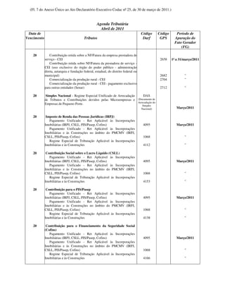 (Fl. 7 do Anexo Único ao Ato Declaratório Executivo Codac nº 25, de 30 de março de 2011.)


                                                    Agenda Tributária
                                                      Abril de 2011
  Data de                                                                             Código      Código      Período de
Vencimento                                Tributos                                     Darf        GPS       Apuração do
                                                                                                             Fato Gerador
                                                                                                                 (FG)

    20           Contribuição retida sobre a NF/Fatura da empresa prestadora de
             serviço - CEI                                                                         2658    1º a 31/março/2011
                 Contribuição retida sobre NF/Fatura da prestadora de serviço -
             CEI (uso exclusivo do órgão do poder público - administração
             direta, autarquia e fundação federal, estadual, do distrito federal ou
             municipal)                                                                            2682            "
                 Comercialização da produção rural - CEI                                           2704            "
                 Comercialização da produção rural - CEI - pagamento exclusivo
             para outras entidades (Senar)                                                         2712            "

    20       Simples Nacional - Regime Especial Unificado de Arrecadação     DAS
             de Tributos e Contribuições devidos pelas Microempresas e (Documento de
                                                                         Arrecadação do
             Empresas de Pequeno Porte.                                     Simples
                                                                                      Nacional)               Março/2011

    20        Imposto de Renda das Pessoas Jurídicas (IRPJ)
                Pagamento Unificado - Ret Aplicável às Incorporações
             Imobiliárias (IRPJ, CSLL, PIS/Pasep, Cofins)                              4095                   Março/2011
                Pagamento Unificado - Ret Aplicável às Incorporações
             Imobiliárias e às Construções no âmbito do PMCMV (IRPJ,
             CSLL, PIS/Pasep, Cofins)                                                  1068                        "
                Regime Especial de Tributação Aplicável às Incorporações
             Imobiliárias e às Construções                                             4112                        "

    20        Contribuição Social sobre o Lucro Líquido (CSLL)
                Pagamento Unificado - Ret Aplicável às Incorporações
             Imobiliárias (IRPJ, CSLL, PIS/Pasep, Cofins)                              4095                   Março/2011
                Pagamento Unificado - Ret Aplicável às Incorporações
             Imobiliárias e às Construções no âmbito do PMCMV (IRPJ,
             CSLL, PIS/Pasep, Cofins)                                                  1068                        "
                Regime Especial de Tributação Aplicável às Incorporações
             Imobiliárias e às Construções                                             4153                        "

    20        Contribuição para o PIS/Pasep
                Pagamento Unificado - Ret Aplicável às Incorporações
             Imobiliárias (IRPJ, CSLL, PIS/Pasep, Cofins)                              4095                   Março/2011
                Pagamento Unificado - Ret Aplicável às Incorporações
             Imobiliárias e às Construções no âmbito do PMCMV (IRPJ,
             CSLL, PIS/Pasep, Cofins)                                                  1068                        "
                Regime Especial de Tributação Aplicável às Incorporações
             Imobiliárias e às Construções                                             4138                        "

    20        Contribuição para o Financiamento da Seguridade Social
             (Cofins)
                Pagamento Unificado - Ret Aplicável às Incorporações
             Imobiliárias (IRPJ, CSLL, PIS/Pasep, Cofins)                              4095                   Março/2011
                Pagamento Unificado - Ret Aplicável às Incorporações
             Imobiliárias e às Construções no âmbito do PMCMV (IRPJ,
             CSLL, PIS/Pasep, Cofins)                                                  1068                        "
                Regime Especial de Tributação Aplicável às Incorporações
             Imobiliárias e às Construções                                             4166                        "
 