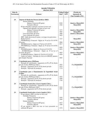 (Fl. 11 do Anexo Único ao Ato Declaratório Executivo Codac nº 25, de 30 de março de 2011.)

                                                 Agenda Tributária
                                                   Abril de 2011
  Data de                                                                       Código Código       Período de
Vencimento                              Tributos                                 Darf GPS          Apuração do
                                                                                                Fato Gerador (FG)

    29        Imposto de Renda das Pessoas Jurídicas (IRPJ)
                    Demais Entidades
                           Balanço Trimestral (1ª quota)                         0220           Janeiro a Março/2011
                           Estimativa Mensal                                     2362               Março/2011
                 PJ não obrigadas à apuração com base no lucro real
                    Optantes pela apuração com base no lucro real
                           Balanço Trimestral (1ª quota)                         3373           Janeiro a Março/2011
                           Estimativa Mensal                                     5993               Março/2011
                    Lucro Presumido (1ª quota)                                   2089           Janeiro a Março/2011
                    Lucro Arbitrado (1ª quota)                                   5625                     "
                 IRPJ - Saldo decorrente do ajuste, a ser pago em quota única
                 Renda Variável                                                  3317               Março/2011
                 FINOR/Balanço Trimestral - Opção art. 9º da Lei nº 8.167/91
             (1ª quota)                                                          9004           Janeiro a Março/2011
                 FINOR/Estimativa - Opção art. 9º da Lei nº 8.167/91             9017               Março/2011
                 FINAM/Balanço Trimestral - Opção art. 9º da Lei nº 8.167/91
             (1ª quota)                                                          9020           Janeiro a Março/2011
                 FINAM/Estimativa - Opção art. 9º da Lei nº 8.167/91             9032               Março/2011
                   FUNRES/Balanço Trimestral - Opção art. 9º da Lei nº
             8.167/91 (1ª quota)                                                 9045           Janeiro a Março/2011
                 FUNRES/Estimativa - Opção art. 9º da Lei nº 8.167/91            9058               Março/2011
                 Ganho de Capital - Alienação de Ativos de ME/EPP optantes
             pelo Simples Nacional                                               0507                     "

    29       Contribuição para o PIS/Pasep
                 Retenção de contribuições - pagamentos de PJ a PJ de direito
             privado (Cofins, PIS/Pasep, CSLL)                                   5952             1º a 15/abril/2011
                 Retenção - pagamentos de PJ a PJ de direito privado             5979                      "
                 Retenção - Aquisição de autopeças                               3770                      "

    29        Contribuição para o Financiamento da Seguridade Social
             (Cofins)
                 Retenção de contribuições - pagamentos de PJ a PJ de direito
             privado (Cofins, PIS/Pasep, CSLL)                                   5952             1º a 15/abril/2011
                 Retenção - pagamentos de PJ a PJ de direito privado             5960                      "
                 Retenção - Aquisição de autopeças                               3746                      "

    29       Contribuição Social sobre o Lucro Líquido (CSLL)
                 Retenção de contribuições - pagamentos de PJ a PJ de direito
             privado (Cofins, PIS/Pasep, CSLL)                                   5952             1º a 15/abril/2011
                 Retenção - pagamentos de PJ a PJ de direito privado             5987                      "

    29       Contribuição Social sobre o Lucro Líquido (CSLL)
               PJ que apuram o IRPJ com base no lucro real
                   Entidades Financeiras
                          Balanço Trimestral (1ª quota)                          2030           Janeiro a Março/2011
                          Estimativa Mensal                                      2469               Março/2011
                   Demais Entidades
                          Balanço Trimestral (1ª quota)                          6012           Janeiro a Março/2011
                          Estimativa Mensal                                      2484               Março/2011
               PJ que apuram o IRPJ com base no lucro presumido ou
               arbitrado (1ª quota)                                              2372           Janeiro a Março/2011
 