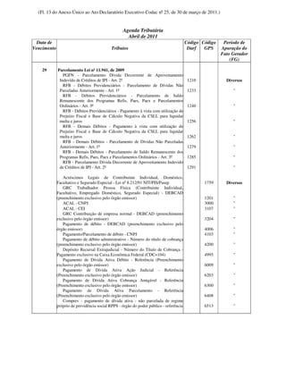 (Fl. 13 do Anexo Único ao Ato Declaratório Executivo Codac nº 25, de 30 de março de 2011.)


                                                  Agenda Tributária
                                                    Abril de 2011
  Data de                                                                               Código Código    Período de
Vencimento                                  Tributos                                     Darf   GPS     Apuração do
                                                                                                        Fato Gerador
                                                                                                            (FG)

    29       Parcelamento Lei nº 11.941, de 2009
                PGFN - Parcelamento Dívida Decorrente de Aproveitamento
              Indevido de Créditos de IPI - Art. 2º                                      1210             Diversos
                RFB - Débitos Previdenciários - Parcelamento de Dívidas Não
              Parceladas Anteriormente - Art. 1º                                         1233                "
                RFB - Débitos Previdenciários - Parcelamento de Saldo
              Remanescente dos Programas Refis, Paes, Paex e Parcelamentos
              Ordinários - Art. 3º                                                       1240                "
                RFB - Débitos Previdenciários - Pagamento à vista com utilização de
              Prejuízo Fiscal e Base de Cálculo Negativa da CSLL para liquidar
              multa e juros                                                              1256                "
                RFB - Demais Débitos - Pagamento à vista com utilização de
              Prejuízo Fiscal e Base de Cálculo Negativa da CSLL para liquidar
              multa e juros                                                              1262                "
                RFB - Demais Débitos - Parcelamento de Dívidas Não Parceladas
              Anteriormente - Art. 1º                                                    1279                "
                RFB - Demais Débitos - Parcelamento de Saldo Remanescente dos
              Programas Refis, Paes, Paex e Parcelamentos Ordinários - Art. 3º           1285                "
                RFB - Parcelamento Dívida Decorrente de Aproveitamento Indevido
              de Créditos de IPI - Art. 2º                                               1291                "

                 Acréscimos Legais de Contribuinte Individual, Doméstico,
             Facultativo e Segurado Especial - Lei nº 8.212/91 NIT/PIS/Pasep                    1759      Diversos
                 GRC Trabalhador Pessoa Física (Contribuinte Individual,
             Facultativo, Empregado Doméstico, Segurado Especial) - DEBCAD
             (preenchimento exclusivo pelo órgão emissor)                                       1201         "
                 ACAL - CNPJ                                                                    3000         "
                 ACAL - CEI                                                                     3107         "
                 GRC Contribuição de empresa normal - DEBCAD (preenchimento
             exclusivo pelo órgão emissor)                                                      3204         "
                 Pagamento de débito - DEBCAD (preenchimento exclusivo pelo
             órgão emissor)                                                                     4006         "
                 Pagamento/Parcelamento de débito - CNPJ                                        4103         "
                 Pagamento de débito administrativo - Número do título de cobrança
             (preenchimento exclusivo pelo órgão emissor)                                       4200         "
                 Depósito Recursal Extrajudicial - Número do Título de Cobrança -
             Pagamento exclusivo na Caixa Econômica Federal (CDC=104)                           4995         "
                 Pagamento de Dívida Ativa Débito - Referência (Preenchimento
             exclusivo pelo órgão emissor)                                                      6009         "
                 Pagamento de Dívida Ativa Ação Judicial - Referência
             (Preenchimento exclusivo pelo órgão emissor)                                       6203         "
                 Pagamento de Dívida Ativa Cobrança Amigável - Referência
             (Preenchimento exclusivo pelo órgão emissor)                                       6300         "
                 Pagamento de Dívida Ativa Parcelamento - Referência
             (Preenchimento exclusivo pelo órgão emissor)                                       6408         "
                 Comprev - pagamento de dívida ativa - não parcelada de regime
             próprio de previdência social RPPS - órgão do poder público - referência           6513         "
 