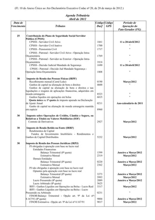 (Fl. 10 do Anexo Único ao Ato Declaratório Executivo Codac nº 20, de 28 de março de 2012.)

                                                   Agenda Tributária
                                                     Abril de 2012
  Data de                                                                      Código Código        Período de
Vencimento                              Tributos                                Darf GPS           Apuração do
                                                                                                Fato Gerador (FG)

    25       Contribuição do Plano de Seguridade Social Servidor
             Público (CPSSS)
                CPSSS - Servidor Civil Ativo                                    1661             11 a 20/abril/2012
                CPSSS - Servidor Civil Inativo                                  1700                      "
                CPSSS - Pensionista Civil                                       1717                      "
                CPSSS - Patronal - Servidor Civil Ativo - Operação Intra-
             Orçamentária                                                       1769                     "
                CPSSS - Patronal - Servidor no Exterior - Operação Intra-
             Orçamentária                                                       1814                      "
                CPSSS - Decisão Judicial Mandado de Segurança                   1690             11 a 20/abril/2012
                CPSSS - Patronal - Decisão Jud Mandado Segurança -
             Operação Intra-Orçamentária                                        1808                     "

    30        Imposto de Renda das Pessoas Físicas (IRPF)
                 Recolhimento mensal (Carnê Leão)                               0190                Março/2012
                 Ganhos de capital na alienação de bens e direitos              4600                    "
                 Ganhos de capital na alienação de bens e direitos e nas
             liquidações e resgates de aplicações financeiras, adquiridos em
             moeda estrangeira                                                  8523                     "
                 Ganhos líquidos em operações em bolsa                          6015                     "
                Quota única ou 1ª quota do imposto apurado na Declaração
             de Ajuste Anual                                                    0211           Ano-calendário de 2011
                 Ganho de capital na alienação de moeda estrangeira mantida
             em espécie                                                         8960                     "

    30       Imposto sobre Operações de Crédito, Câmbio e Seguro, ou
             Relativas a Títulos ou Valores Mobiliários (IOF)
               Contrato de Derivativos                                          2927                Março/2012

    30       Imposto de Renda Retido na Fonte (IRRF)
               Rendimentos de Capital
                 Fundos de Investimento Imobiliário - Rendimentos e
             Ganhos de Capital Distribuídos                                     5232                Março/2012

    30       Imposto de Renda das Pessoas Jurídicas (IRPJ)
                PJ obrigadas à apuração com base no lucro real
                    Entidades Financeiras
                           Balanço Trimestral (1ª quota)                        1599           Janeiro a Março/2012
                           Estimativa Mensal                                    2319               Março/2012
                    Demais Entidades
                           Balanço Trimestral (1ª quota)                        0220           Janeiro a Março/2012
                           Estimativa Mensal                                    2362               Março/2012
                PJ não obrigadas à apuração com base no lucro real
                    Optantes pela apuração com base no lucro real
                           Balanço Trimestral (1ª quota)                        3373           Janeiro a Março/2012
                           Estimativa Mensal                                    5993               Março/2012
                    Lucro Presumido (1ª quota)                                  2089           Janeiro a Março/2012
                    Lucro Arbitrado (1ª quota)                                  5625                     "
                IRPJ - Ganhos Líquidos em Operações na Bolsa - Lucro Real       3317               Março/2012
                IRPJ - Ganhos Líquidos em Operações na Bolsa - Lucro
             Presumido ou Arbitrado                                             0231                     "
                FINOR/Balanço Trimestral - Opção art. 9º da Lei nº
             8.167/91 (1ª quota)                                                9004           Janeiro a Março/2012
                FINOR/Estimativa - Opção art. 9º da Lei nº 8.167/91             9017               Março/2012
 