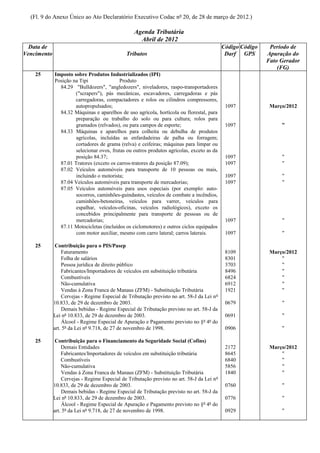 (Fl. 9 do Anexo Único ao Ato Declaratório Executivo Codac nº 20, de 28 de março de 2012.)

                                                  Agenda Tributária
                                                    Abril de 2012
  Data de                                                                                   Código Código    Período de
Vencimento                                    Tributos                                       Darf GPS       Apuração do
                                                                                                            Fato Gerador
                                                                                                                (FG)
    25       Imposto sobre Produtos Industrializados (IPI)
             Posição na Tipi              Produto
               84.29 "Bulldozers", "angledozers", niveladores, raspo-transportadores
                      ("scrapers"), pás mecânicas, escavadores, carregadoras e pás
                      carregadoras, compactadores e rolos ou cilindros compressores,
                      autopropulsados;                                                       1097            Março/2012
               84.32 Máquinas e aparelhos de uso agrícola, hortícola ou florestal, para
                      preparação ou trabalho do solo ou para cultura; rolos para
                      gramados (relvados), ou para campos de esporte;                        1097                "
               84.33 Máquinas e aparelhos para colheita ou debulha de produtos
                      agrícolas, incluídas as enfardadeiras de palha ou forragem;
                      cortadores de grama (relva) e ceifeiras; máquinas para limpar ou
                      selecionar ovos, frutas ou outros produtos agrícolas, exceto as da
                      posição 84.37;                                                         1097                "
               87.01 Tratores (exceto os carros-tratores da posição 87.09);                  1097                "
               87.02 Veículos automóveis para transporte de 10 pessoas ou mais,
                      incluindo o motorista;                                                 1097                "
               87.04 Veículos automóveis para transporte de mercadorias;                     1097                "
               87.05 Veículos automóveis para usos especiais (por exemplo: auto-
                      socorros, caminhões-guindastes, veículos de combate a incêndios,
                      caminhões-betoneiras, veículos para varrer, veículos para
                      espalhar, veículos-oficinas, veículos radiológicos), exceto os
                      concebidos principalmente para transporte de pessoas ou de
                      mercadorias;                                                           1097                "
               87.11 Motocicletas (incluídos os ciclomotores) e outros ciclos equipados
                      com motor auxiliar, mesmo com carro lateral; carros laterais.          1097                "

    25        Contribuição para o PIS/Pasep
                 Faturamento                                                                 8109            Março/2012
                 Folha de salários                                                           8301                "
                 Pessoa jurídica de direito público                                          3703                "
                 Fabricantes/Importadores de veículos em substituição tributária             8496                "
                 Combustíveis                                                                6824                "
                 Não-cumulativa                                                              6912                "
                 Vendas à Zona Franca de Manaus (ZFM) - Substituição Tributária              1921                "
                 Cervejas - Regime Especial de Tributação previsto no art. 58-J da Lei nº
             10.833, de 29 de dezembro de 2003.                                              0679                "
                 Demais bebidas - Regime Especial de Tributação previsto no art. 58-J da
             Lei nº 10.833, de 29 de dezembro de 2003.                                       0691                "
                 Álcool - Regime Especial de Apuração e Pagamento previsto no §º 4º do
             art. 5º da Lei nº 9.718, de 27 de novembro de 1998.                             0906                "

    25        Contribuição para o Financiamento da Seguridade Social (Cofins)
                 Demais Entidades                                                            2172            Março/2012
                 Fabricantes/Importadores de veículos em substituição tributária             8645                "
                 Combustíveis                                                                6840                "
                 Não-cumulativa                                                              5856                "
                 Vendas à Zona Franca de Manaus (ZFM) - Substituição Tributária              1840                "
                 Cervejas - Regime Especial de Tributação previsto no art. 58-J da Lei nº
             10.833, de 29 de dezembro de 2003.                                              0760                "
                 Demais bebidas - Regime Especial de Tributação previsto no art. 58-J da
             Lei nº 10.833, de 29 de dezembro de 2003.                                       0776                "
                 Álcool - Regime Especial de Apuração e Pagamento previsto no §º 4º do
             art. 5º da Lei nº 9.718, de 27 de novembro de 1998.                             0929                "
 