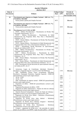 (Fl. 12 do Anexo Único ao Ato Declaratório Executivo Codac nº 24, de 21 de março 2013.)

                                                  Agenda Tributária
                                                    Abril de 2013
  Data de                                                                               Código Código       Período de
Vencimento                                  Tributos                                     Darf GPS          Apuração do
                                                                                                        Fato Gerador (FG)
    30        Parcelamento para Ingresso no Simples Nacional - 2009 Art. 7º §
             3º IN/RFB nº 902/2008
                 Pessoa jurídica optante pelo Simples Nacional                           0873                Diversos

    30        Parcelamento para Ingresso no Simples Nacional - 2009 Art. 7º §
             4º IN/RFB nº 902/2008
                 Pessoa jurídica optante pelo Simples Nacional                                  4359         Diversos

    30       Parcelamento Lei nº 11.941, de 2009
                PGFN - Débitos Previdenciários - Parcelamento de Dívidas Não
              Parceladas Anteriormente - Art. 1º                                         1136                Diversos
                PGFN - Débitos Previdenciários - Parcelamento de Saldo
              Remanescente dos Programas Refis, Paes, Paex e Parcelamentos
              Ordinários - Art. 3º                                                       1165                   "
                PGFN - Demais Débitos - Parcelamento de Dívidas Não Parceladas
              Anteriormente - Art. 1º                                                    1194                   "
                PGFN - Demais Débitos - Parcelamento de Saldo Remanescente dos
              Programas Refis, Paes, Paex e Parcelamentos Ordinários - Art. 3º           1204                   "
                PGFN - Parcelamento Dívida Decorrente de Aproveitamento
              Indevido de Créditos de IPI - Art. 2º                                      1210                   "
                RFB - Débitos Previdenciários - Parcelamento de Dívidas Não
              Parceladas Anteriormente - Art. 1º                                         1233                   "
                RFB - Débitos Previdenciários - Parcelamento de Saldo
              Remanescente dos Programas Refis, Paes, Paex e Parcelamentos
              Ordinários - Art. 3º                                                       1240                   "
                RFB - Demais Débitos - Parcelamento de Dívidas Não Parceladas
              Anteriormente - Art. 1º                                                    1279                   "
                RFB - Demais Débitos - Parcelamento de Saldo Remanescente dos
              Programas Refis, Paes, Paex e Parcelamentos Ordinários - Art. 3º           1285                   "
                RFB - Parcelamento Dívida Decorrente de Aproveitamento Indevido
              de Créditos de IPI - Art. 2º                                               1291                   "

    30           Acréscimos Legais de Contribuinte Individual, Doméstico,
             Facultativo e Segurado Especial - Lei nº 8.212/91 NIT/PIS/Pasep                    1759         Diversos
                 GRC Trabalhador Pessoa Física (Contribuinte Individual,
             Facultativo, Empregado Doméstico, Segurado Especial) - DEBCAD
             (preenchimento exclusivo pelo órgão emissor)                                       1201            "
                 ACAL - CNPJ                                                                    3000            "
                 ACAL - CEI                                                                     3107            "
                 GRC Contribuição de empresa normal - DEBCAD (preenchimento
             exclusivo pelo órgão emissor)                                                      3204            "
                 Pagamento de débito - DEBCAD (preenchimento exclusivo pelo
             órgão emissor)                                                                     4006            "
                 Pagamento/Parcelamento de débito - CNPJ                                        4103            "
                 Pagamento de débito administrativo - Número do título de cobrança
             (preenchimento exclusivo pelo órgão emissor)                                       4200            "
                 Depósito Recursal Extrajudicial - Número do Título de Cobrança -
             Pagamento exclusivo na Caixa Econômica Federal (CDC=104)                           4995            "
                 Pagamento de Dívida Ativa Débito - Referência (Preenchimento
             exclusivo pelo órgão emissor)                                                      6009            "
                 Pagamento de Dívida Ativa Ação Judicial - Referência
             (Preenchimento exclusivo pelo órgão emissor)                                       6203            "
                 Pagamento de Dívida Ativa Cobrança Amigável - Referência
             (Preenchimento exclusivo pelo órgão emissor)                                       6300            "
                 Pagamento de Dívida Ativa Parcelamento - Referência
             (Preenchimento exclusivo pelo órgão emissor)                                       6408            "
                 Comprev - pagamento de dívida ativa - não parcelada de regime
             próprio de previdência social RPPS - órgão do poder público - referência           6513            "
 