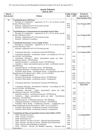 (Fl. 4 do Anexo Único ao Ato Declaratório Executivo Codac nº 24, de 21 de março 2013.)

                                                      Agenda Tributária
                                                        Abril de 2013
  Data de                                                                                      Código Código       Período de
Vencimento                                      Tributos                                        Darf GPS          Apuração do
                                                                                                               Fato Gerador (FG)
    15        Contribuição para o PIS/Pasep
                Retenção de contribuições - pagamentos de PJ a PJ de direito privado
             (Cofins, PIS/Pasep, CSLL)                                                          5952           16 a 31/março/2013
                Retenção - pagamentos de PJ a PJ de direito privado                             5979                    "
                Retenção - Aquisição de autopeças                                               3770                    "

    15        Contribuição para o Financiamento da Seguridade Social (Cofins)
                Retenção de contribuições - pagamentos de PJ a PJ de direito privado
             (Cofins, PIS/Pasep, CSLL)                                                          5952           16 a 31/março/2013
                Retenção - pagamentos de PJ a PJ de direito privado                             5960                    "
                Retenção - Aquisição de autopeças                                               3746                    "

    15        Contribuição Social sobre o Lucro Líquido (CSLL)
                Retenção de contribuições - pagamentos de PJ a PJ de direito privado
             (Cofins, PIS/Pasep, CSLL)                                                          5952           16 a 31/março/2013
                Retenção - pagamentos de PJ a PJ de direito privado                             5987                    "

    15           Contribuinte Individual - recolhimento mensal NIT/PIS/Pasep                           1007    1º a 31/março/2013
                 Contribuinte Individual - recolhimento mensal - com dedução de 45% (Lei
             nº 9.876/99) - NIT/PIS/Pasep                                                              1120             "
                 Contribuinte Individual - Opção: aposentadoria apenas por idade -
             recolhimento Mensal - NIT/PIS/Pasep                                                       1163             "
                 Segurado Facultativo - recolhimento mensal - NIT/PIS/Pasep                            1406
                 Facultativo - Opção: aposentadoria apenas por idade - recolhimento mensal -
             NIT/PIS/Pasep                                                                             1473             "
                 Segurado Especial - recolhimento mensal - NIT/PIS/Pasep                               1503             "
                 Empregado Doméstico - recolhimento mensal - NIT/PIS/Pasep                             1600             "
                 Facultativo Baixa Renda - recolhimento mensal - Complemento para Plano
             Simplificado da Previdência Social - PSPS - Lei nº 12.470/2011                            1830             "
                 MEI - Complentação Mensal                                                             1910             "
                 Facultativo Baixa Renda - recolhimento mensal - NIT/PIS/Pasep                         1929             "
                 Facultativo Baixa Renda - recolhimento mensal - Complemento                           1945             "

    15          Contribuinte Individual - Recolhimento Trimestral NIT/PIS/Pasep                        1104     1º janeiro a 31 de
                                                                                                                   março/2013
                Contribuinte Individual - Recolhimento Trimestral - Com dedução de 45%
             (Lei nº 9.876/99) - NIT/PIS/Pasep                                                         1147             "
                Contribuinte Individual - Opção: aposentadoria apenas por idade
             Recolhimento Trimestral - NIT/PIS/Pasep                                                   1180             "
                Segurado Facultativo - recolhimento trimestral - NIT/PIS/Pasep                         1457             "
                Facultativo - Opção: aposentadoria apenas por idade - Recolhimento
             Trimestral - NIT/PIS/Pasep                                                                1490             "
                Segurado Especial - recolhimento trimestral - NIT /PIS/Pasep                           1554             "
                Empregado Doméstico - recolhimento trimestral - NIT/PIS/Pasep                          1651             "
                Facultativo Baixa Renda - recolhimento trimestral - Complemento para
             Plano Simplificado da Previdência Social - PSPS - Lei nº 12.470/2011                      1848             "
                Facultativo Baixa Renda - recolhimento trimestral - NIT/PIS/Pasep                      1937             "
                Facultativo Baixa Renda - recolhimento trimestral - Complemento                        1953             "

    15       Contribuição do Plano de Seguridade Social Servidor Público (CPSS)
                CPSS - Servidor Civil Ativo                                          1661                       1º a 10/abril/2013
                CPSS - Servidor Civil Inativo                                        1700                                "
                CPSS - Pensionista Civil                                             1717                                "
                CPSS - Patronal - Servidor Civil Ativo - Operação Intra-Orçamentária 1769                                "
                CPSS - Patronal - Servidor no Exterior - Operação Intra-Orçamentária 1814                                "
                CPSS - Decisão Judicial Mandado de Segurança                         1690                                "
                CPSS - Patronal - Decisão Jud Mandado Segurança - Operação Intra-
             Orçamentária                                                            1808                               "
 